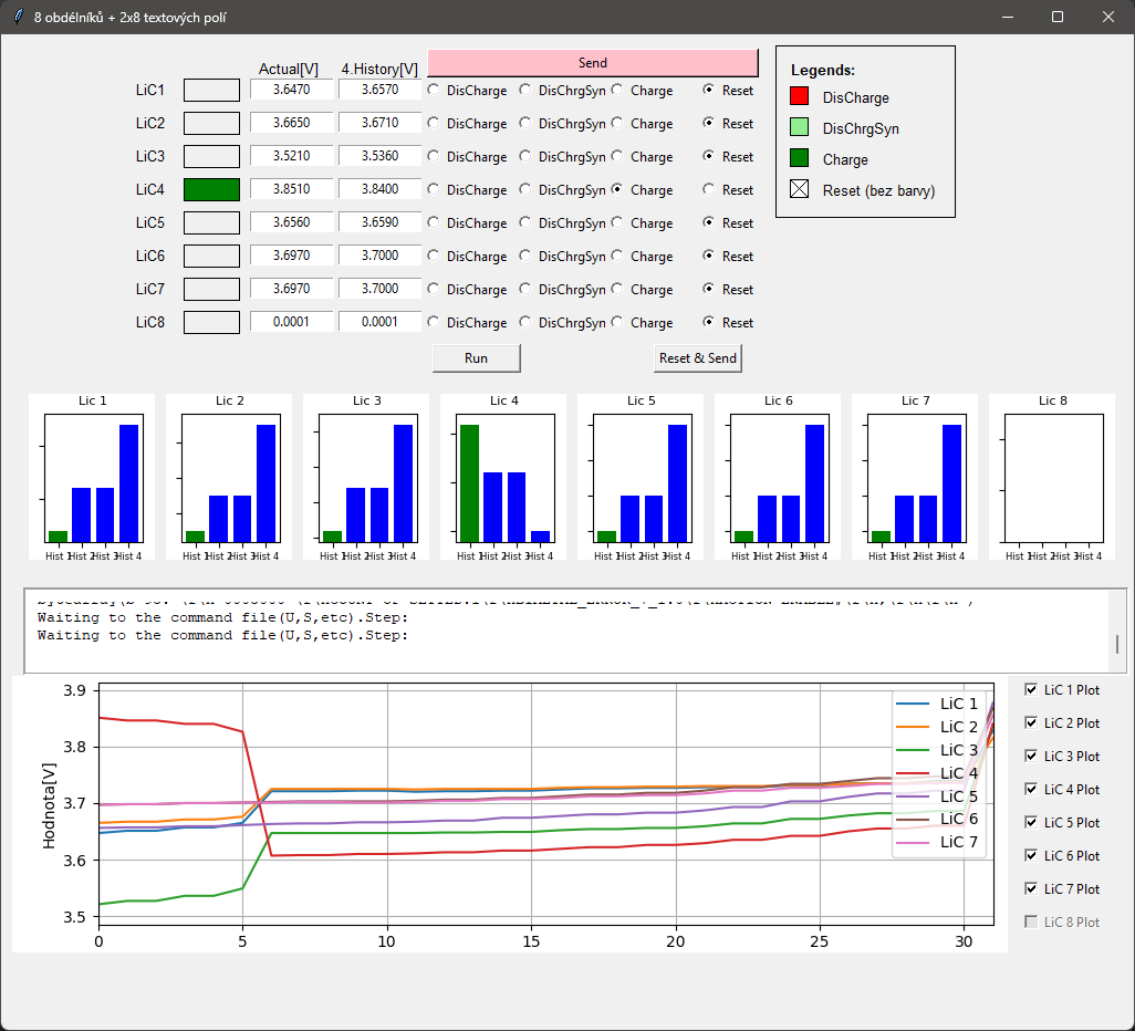 Screenshot GUI aplikace
